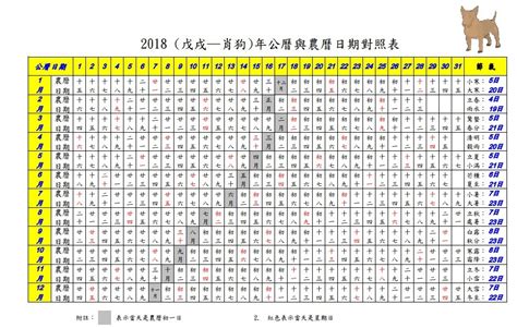 2025 天干地支|2025年陰曆陽曆對照表，2025年農曆陽曆表帶天干地支，2025日。